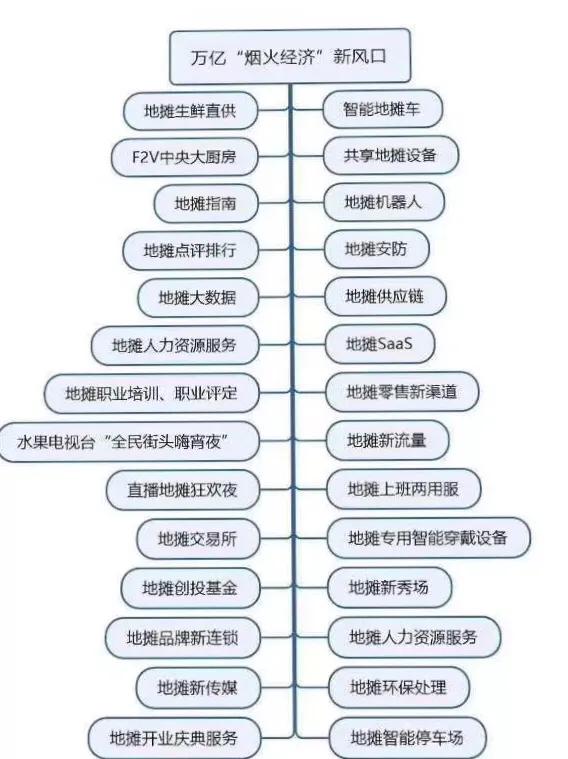 今日科普一下！多地景区叫停商拍,百科词条爱好_2024最新更新