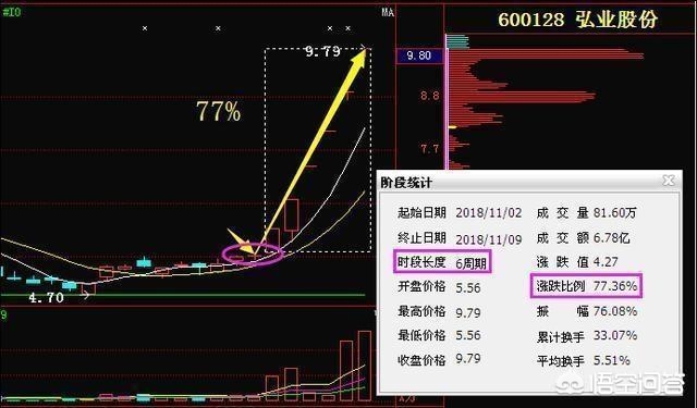 今日科普一下！11月70城房价出炉,百科词条爱好_2024最新更新