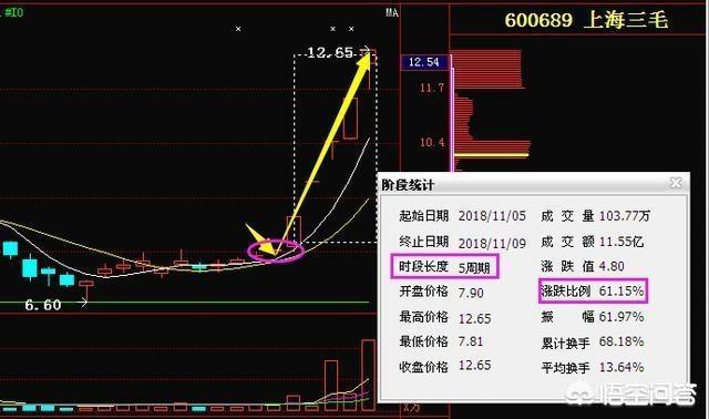 今日科普一下！11月70城房价出炉,百科词条爱好_2024最新更新