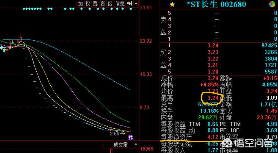 今日科普一下！11月70城房价出炉,百科词条爱好_2024最新更新