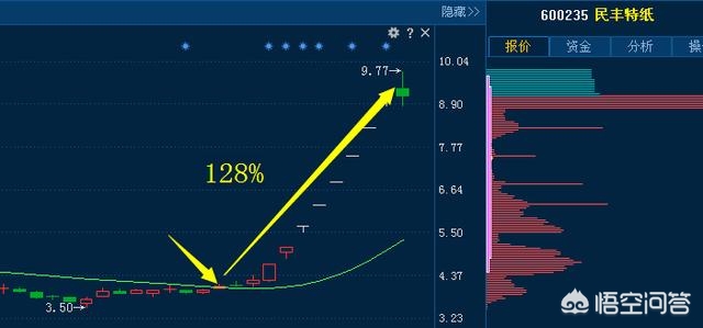 今日科普一下！11月70城房价出炉,百科词条爱好_2024最新更新