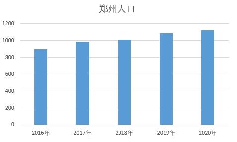 今日科普一下！房价已处于底部阶段,百科词条爱好_2024最新更新