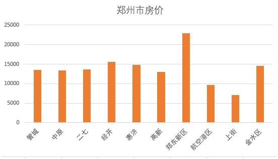 今日科普一下！房价已处于底部阶段,百科词条爱好_2024最新更新