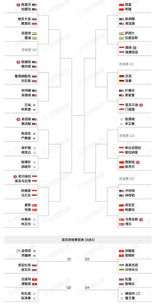 今日科普一下！张艺曼退出国家队,百科词条爱好_2024最新更新