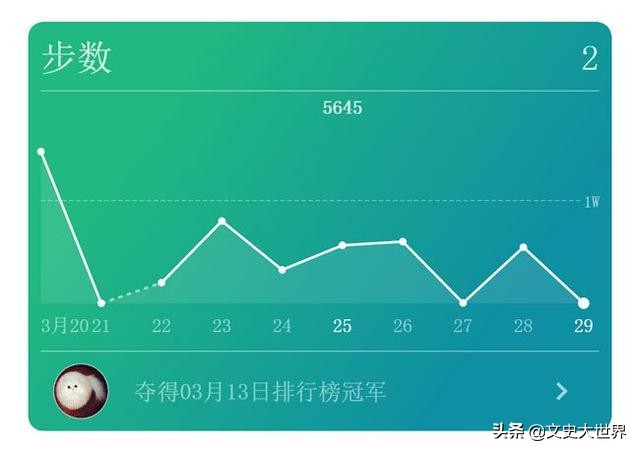 今日科普一下！朋友圈点赞不足10%,百科词条爱好_2024最新更新