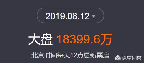 今日科普一下！流浪要钱13天6800元,百科词条爱好_2024最新更新