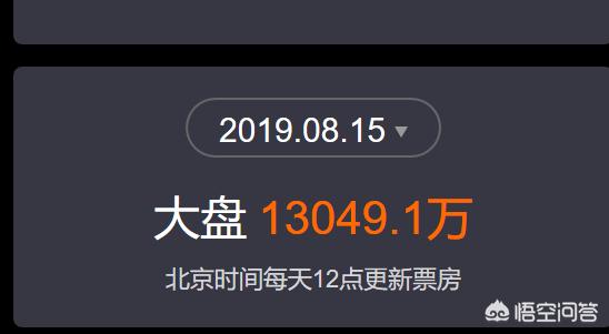 今日科普一下！流浪要钱13天6800元,百科词条爱好_2024最新更新