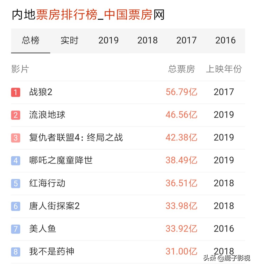 今日科普一下！流浪要钱13天6800元,百科词条爱好_2024最新更新