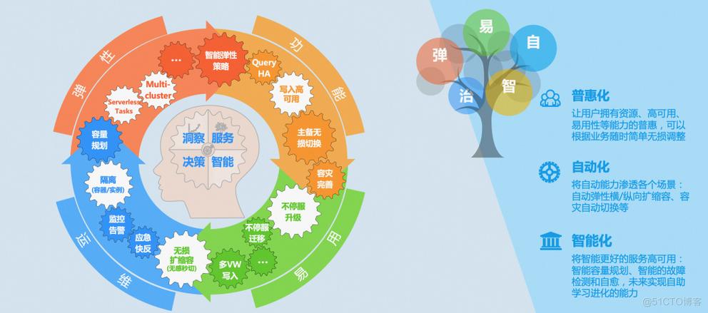 今日科普一下！深圳设立AI产业基金,百科词条爱好_2024最新更新