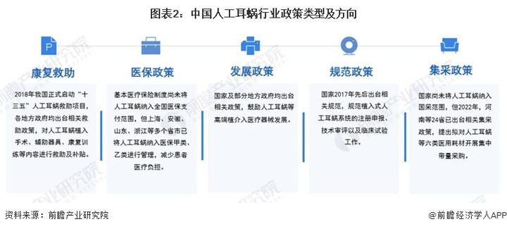 今日科普一下！人工耳蜗降至5万元,百科词条爱好_2024最新更新