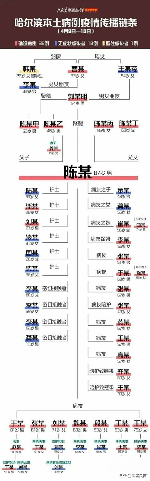 今日科普一下！辟谣放假半年发工资,百科词条爱好_2024最新更新