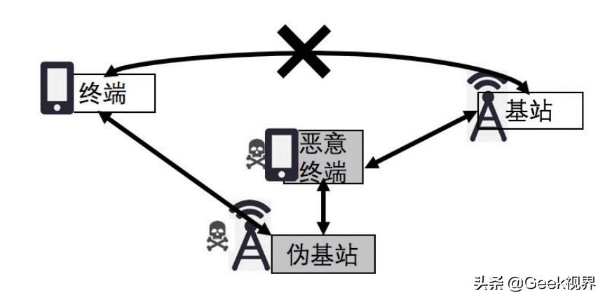 今日科普一下！随手拍或成泄密源头,百科词条爱好_2024最新更新