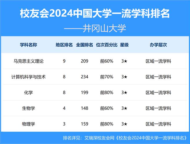 今日科普一下！江西井冈山机场更名,百科词条爱好_2024最新更新