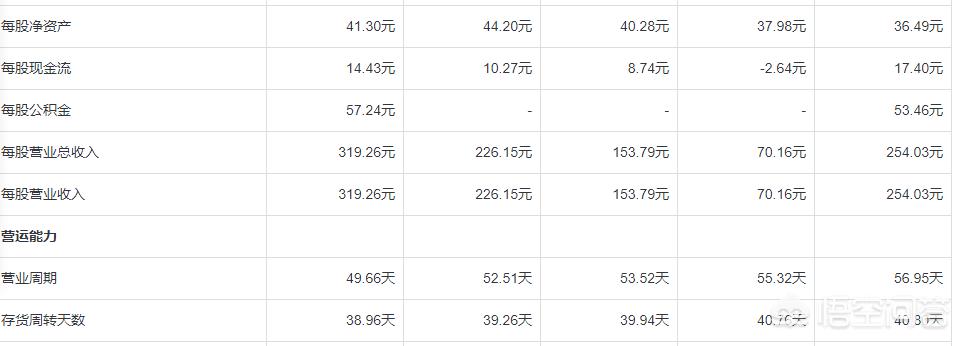 今日科普一下！刘强东提前发年终奖,百科词条爱好_2024最新更新