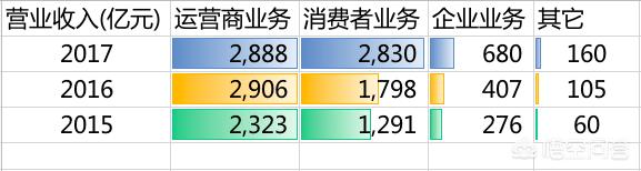 今日科普一下！刘强东提前发年终奖,百科词条爱好_2024最新更新