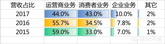 今日科普一下！刘强东提前发年终奖,百科词条爱好_2024最新更新