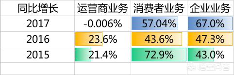 今日科普一下！刘强东提前发年终奖,百科词条爱好_2024最新更新