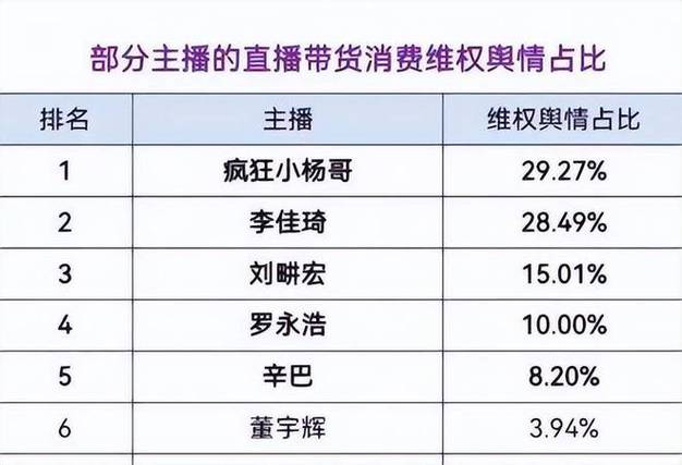 今日科普一下！辛巴自曝健康问题,百科词条爱好_2024最新更新