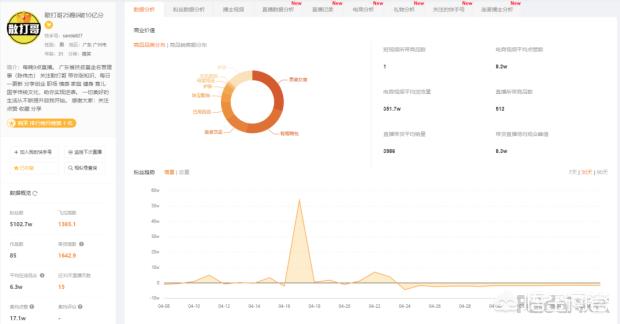 今日科普一下！辛巴自曝健康问题,百科词条爱好_2024最新更新