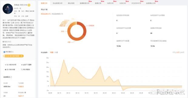 今日科普一下！辛巴自曝健康问题,百科词条爱好_2024最新更新