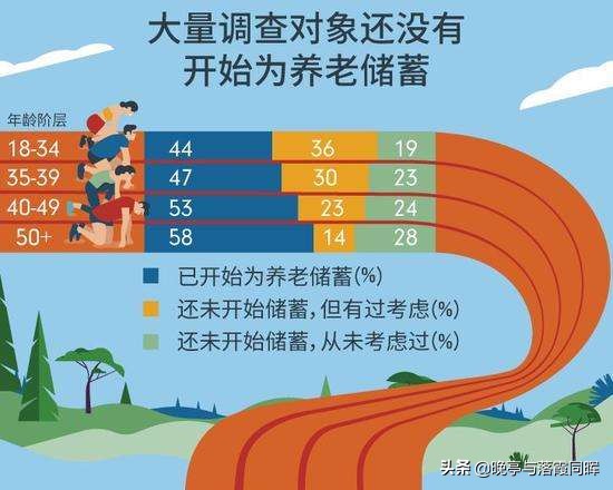 今日科普一下！明年养老金适当提高,百科词条爱好_2024最新更新