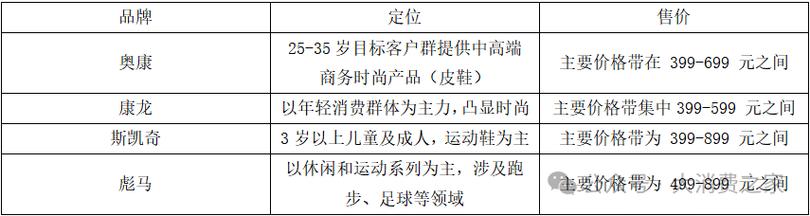 今日科普一下！温州鞋王王振滔辞职,百科词条爱好_2024最新更新