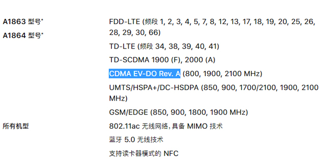 今日科普一下！苹果税中国全球最高,百科词条爱好_2024最新更新