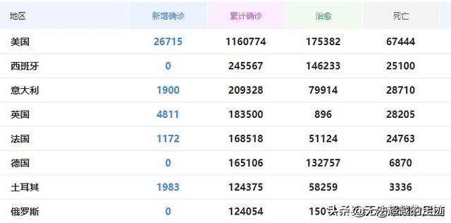 今日科普一下！专家辟谣致晕毒株,百科词条爱好_2024最新更新