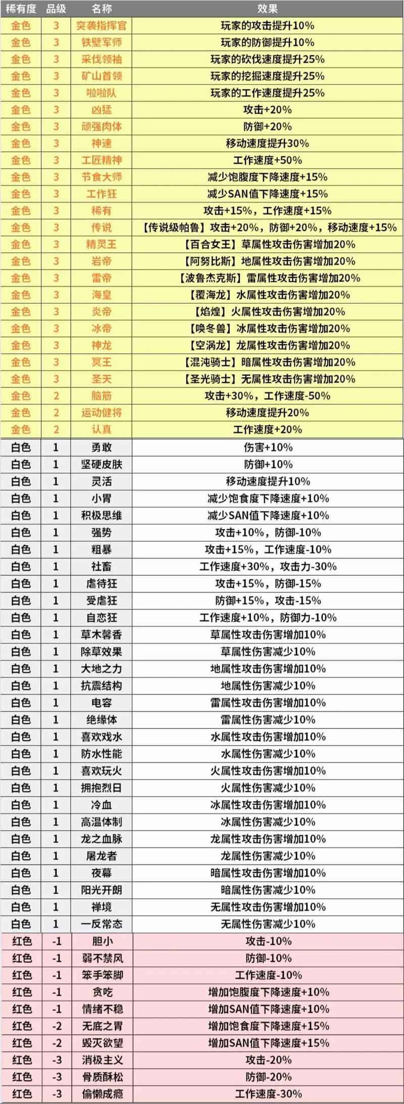 今日科普一下！毒杀6名伴侣继承8亿,百科词条爱好_2024最新更新