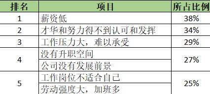 今日科普一下！张雪峰年会撒现金,百科词条爱好_2024最新更新