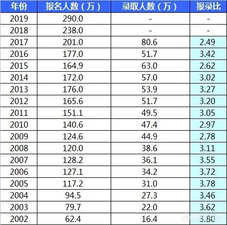 今日科普一下！张雪峰年会撒现金,百科词条爱好_2024最新更新