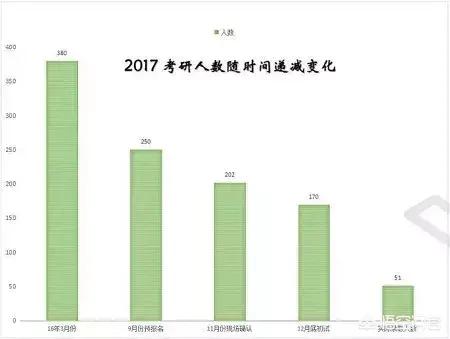 今日科普一下！张雪峰年会撒现金,百科词条爱好_2024最新更新