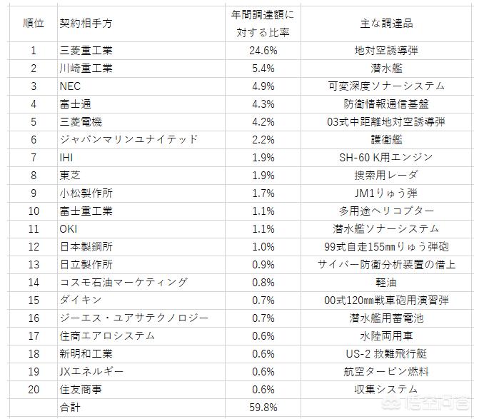 今日科普一下！川崎重工40年前造假,百科词条爱好_2024最新更新