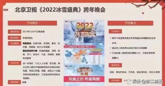 今日科普一下！央视跨年晚会阵容,百科词条爱好_2024最新更新