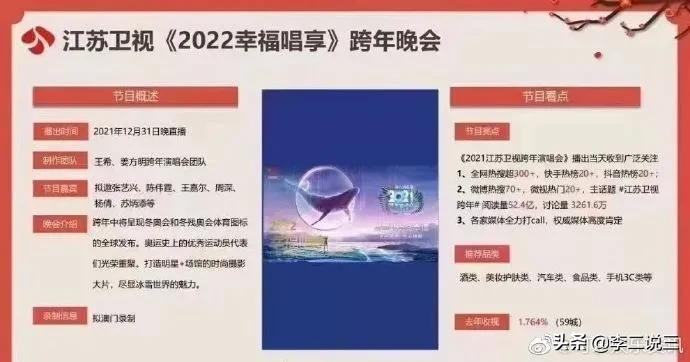 今日科普一下！央视跨年晚会阵容,百科词条爱好_2024最新更新