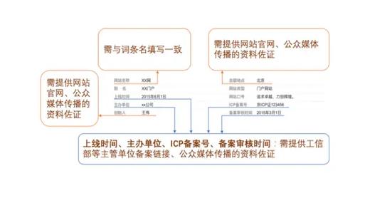 今日科普一下！18元外卖包装费6元,百科词条爱好_2024最新更新