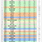 今日科普一下！男子卖早高峰地铁座,百科词条爱好_2024最新更新