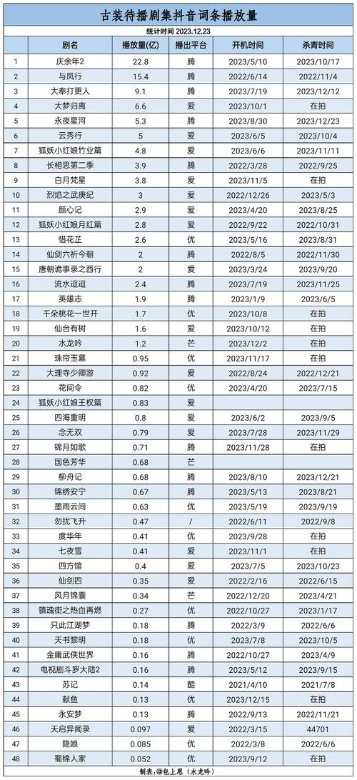 今日科普一下！第一高楼中文贺新年,百科词条爱好_2024最新更新