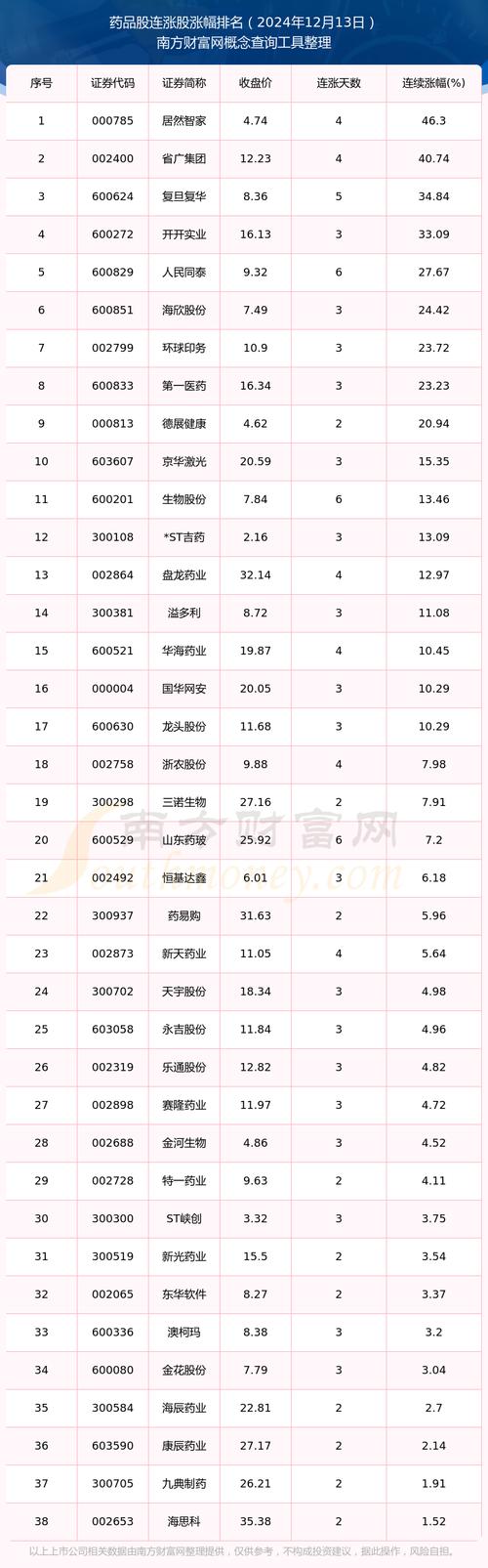 今日科普一下！金价涨超1%,百科词条爱好_2024最新更新