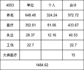 今日科普一下！缴过社保也算应届生,百科词条爱好_2024最新更新