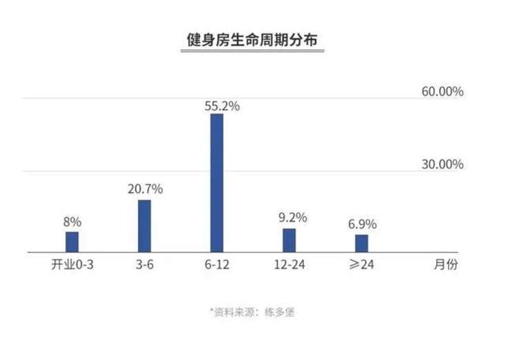 今日科普一下！34岁健身网红去世,百科词条爱好_2024最新更新