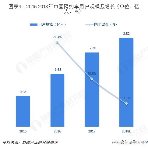 今日科普一下！日出租车行业倒闭潮,百科词条爱好_2024最新更新