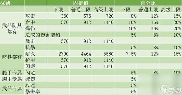 今日科普一下！9元套餐有27项要求,百科词条爱好_2024最新更新