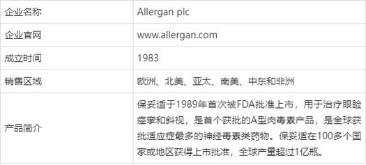 今日科普一下！千元肉毒素成本1块5,百科词条爱好_2024最新更新