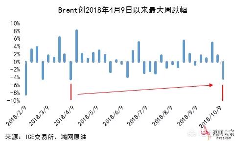 今日科普一下！国际油价开启狂飙,百科词条爱好_2024最新更新