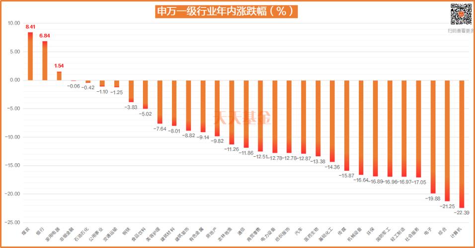 今日科普一下！国航南航均跌超7%,百科词条爱好_2024最新更新