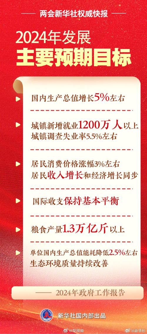 今日科普一下！中国首个14万亿大省,百科词条爱好_2024最新更新