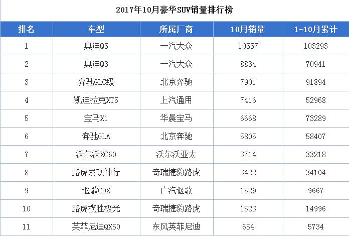 今日科普一下！国产宝马X3实车曝光,百科词条爱好_2024最新更新