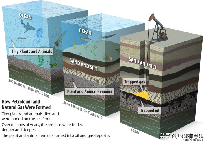 今日科普一下！发现10个亿吨级油田,百科词条爱好_2024最新更新