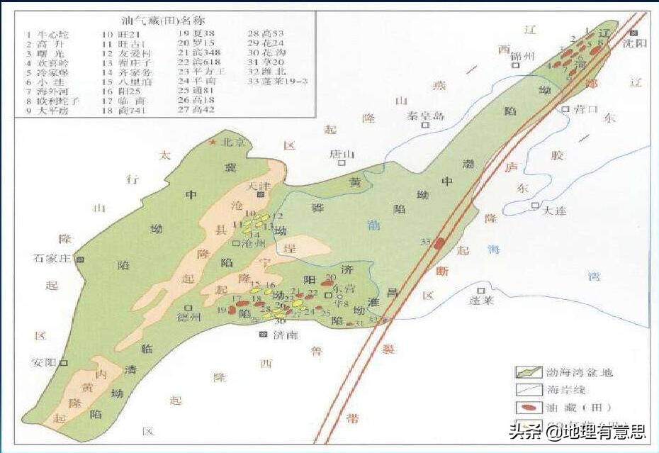 今日科普一下！发现10个亿吨级油田,百科词条爱好_2024最新更新